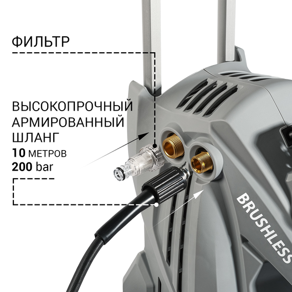 Мойка высокого давления BORT KEX-3500