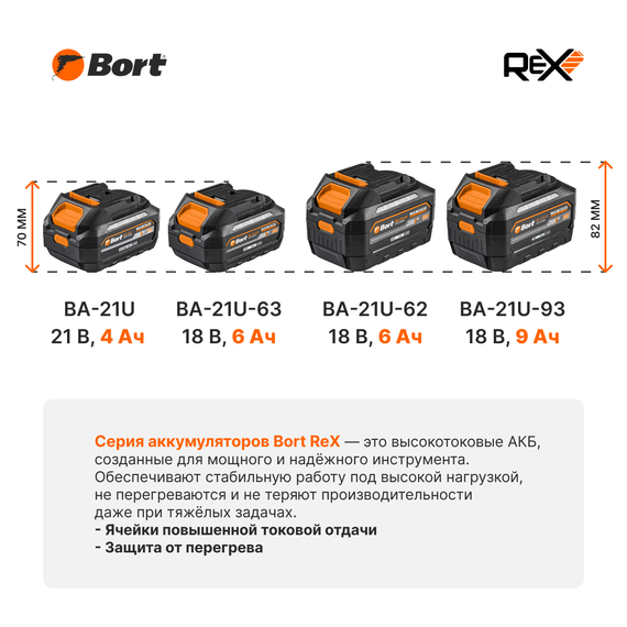 Батарея аккумуляторная BORT BA-21U