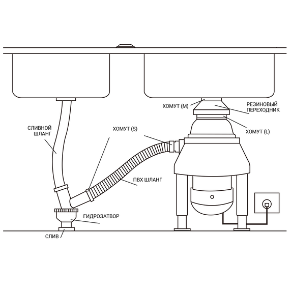 Измельчитель пищевых отходов BORT Ultimate 2000