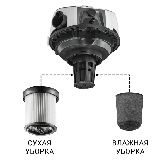 Пылесос для сухой и влажной уборки BORT BAX-500E