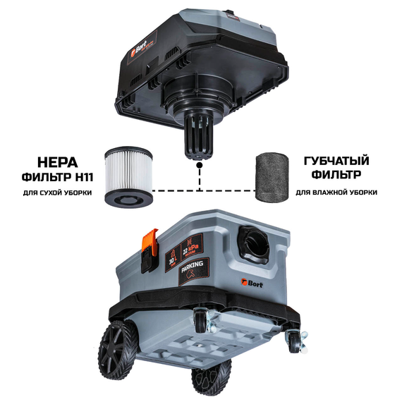 Пылесос для сухой и влажной уборки BORT BSS-1630-Pro