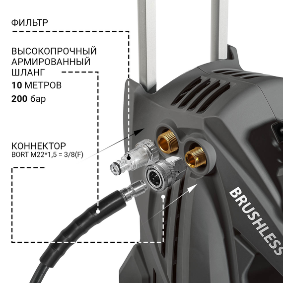 Мойка высокого давления BORT KEX-3000