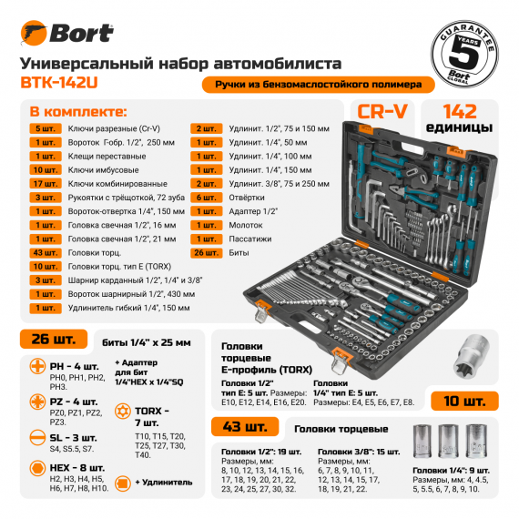 Набор ручного инструмента BORT BTK-142U