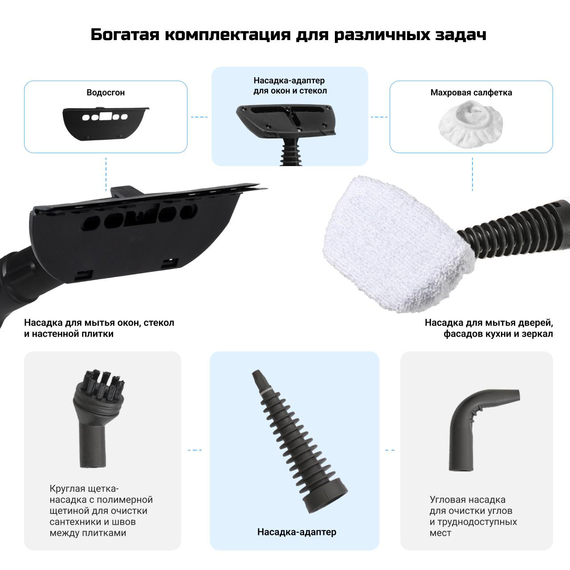 Пароочиститель BORT BDR-1800