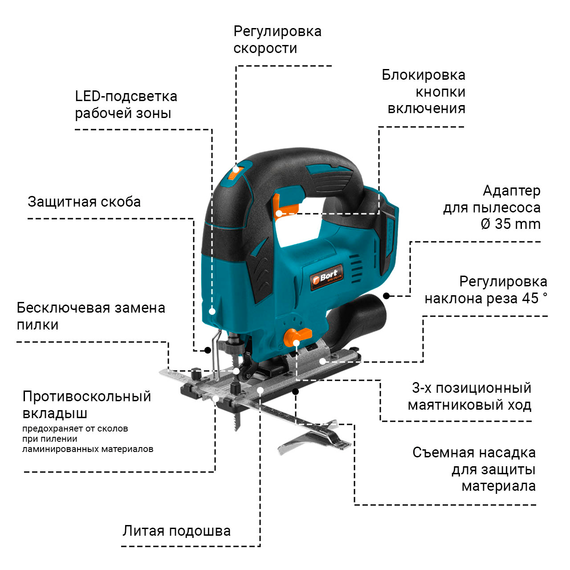 Лобзик аккумуляторный BORT BPS-21Li-M (без АКБ и ЗУ)