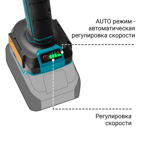 Машина шлифовальная угловая аккумуляторная BORT BWS-18Li-XK (без АКБ и ЗУ)
