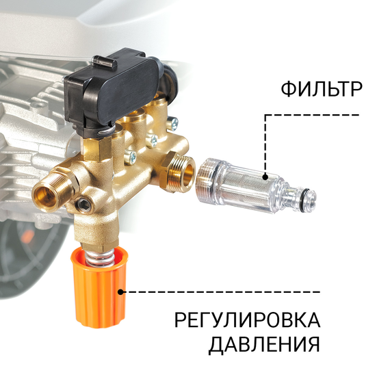 Мойка высокого давления BORT KEX-2800