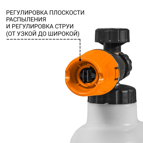 Мойка высокого давления BORT KEX-2800