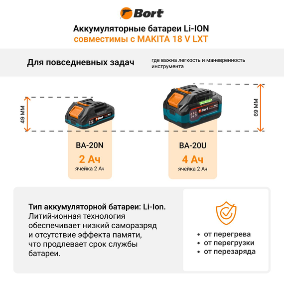 Батарея аккумуляторная BORT BA-20U