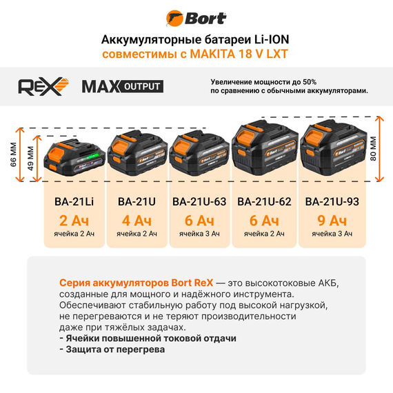 Батарея аккумуляторная BORT BA-21U-93